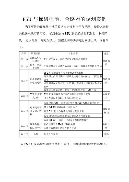 FSU与梯级电池、合路器的调测案例(1)