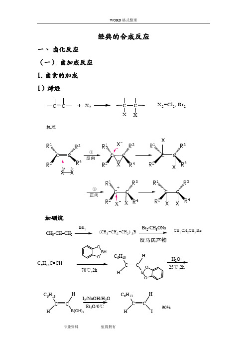 经典的合成反应