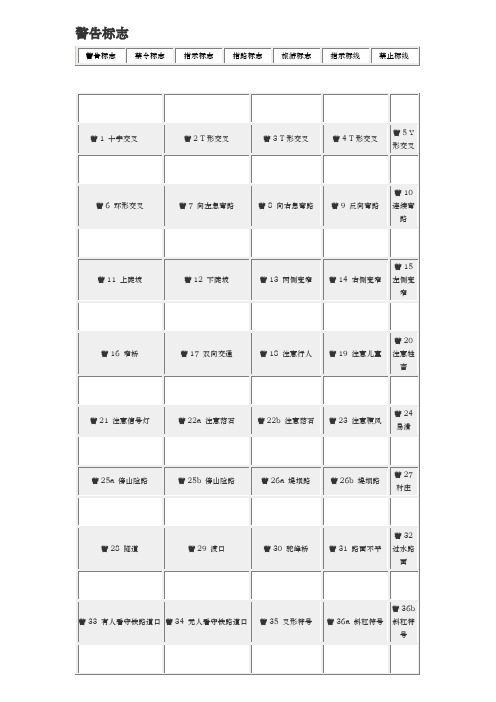 道路交通警示标识、标线大全(自整理)