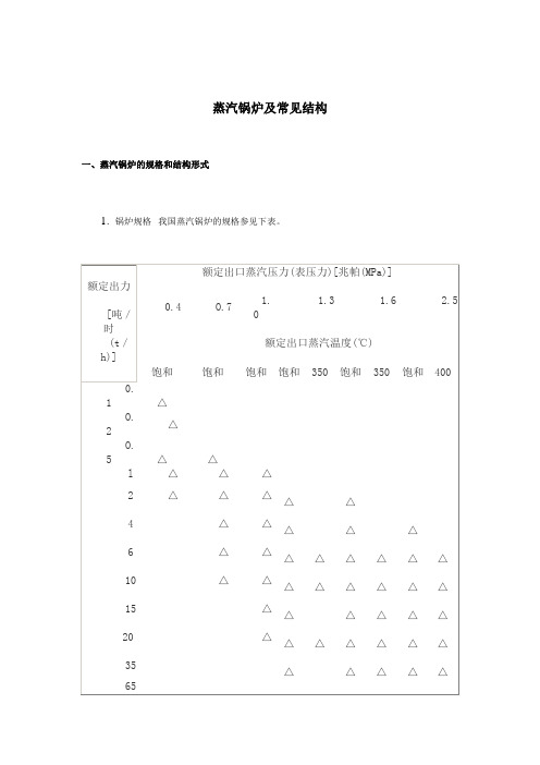 蒸汽锅炉及常见结构