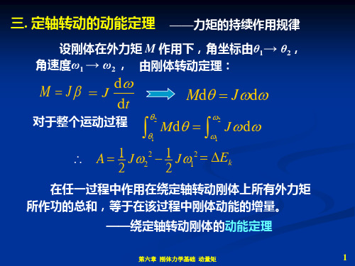 力学11-动量矩,动量矩定理,动量矩守恒定律