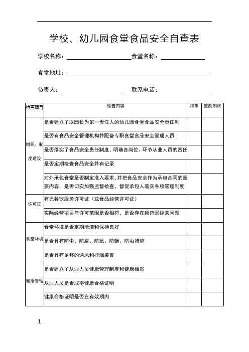 学校幼儿园食堂食品安全自查表