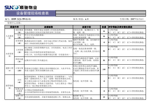 设备管理现场检查表