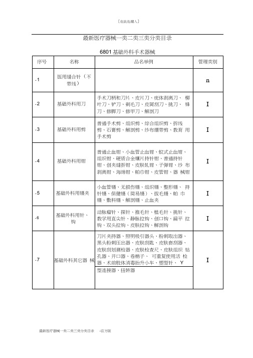 最新医疗器械一类二类三类分类目录-官方版