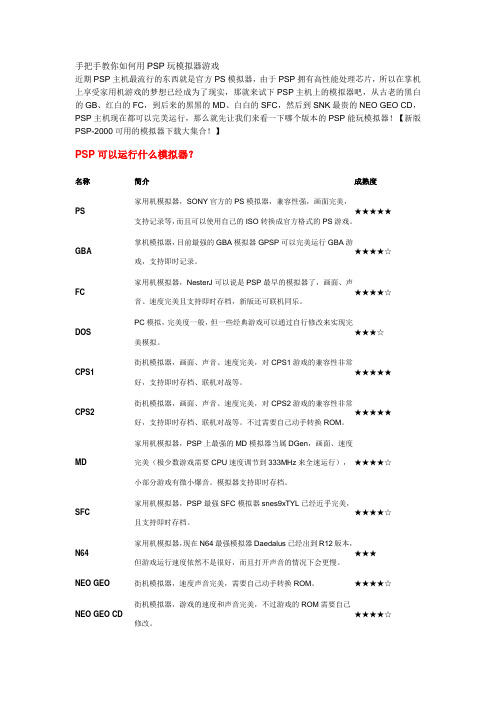 手把手教你如何用PSP玩模拟器游戏