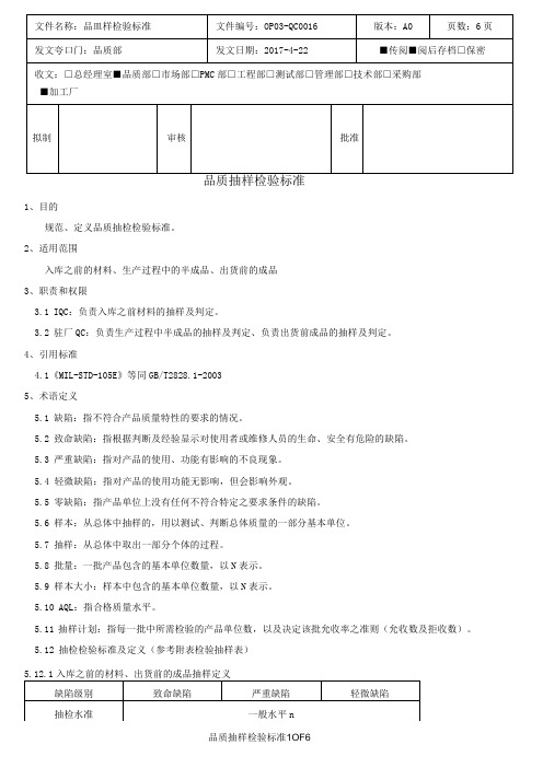 AQL品质抽样检验标准