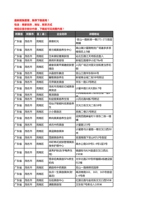 新版广东省茂名市茂南区美容院企业公司商家户名录单联系方式地址大全408家