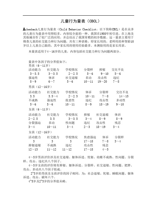 儿童行为量表(CBCL)