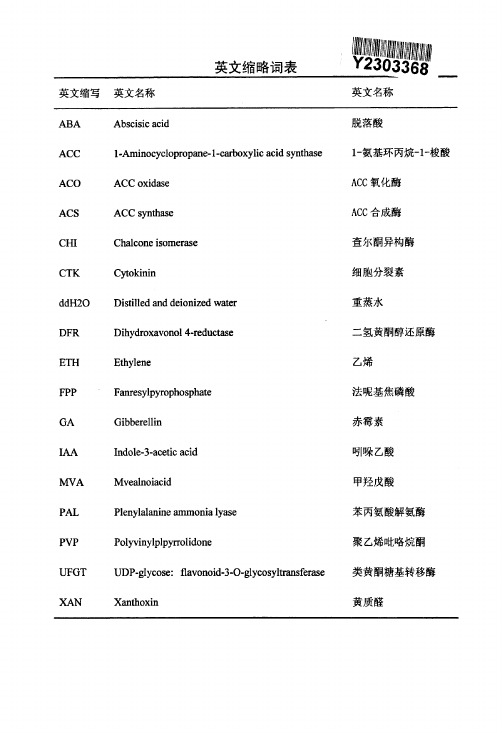 aba与乙烯对‘泰山早霞’苹果果实成熟的影响