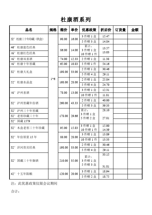 杜康酒系列