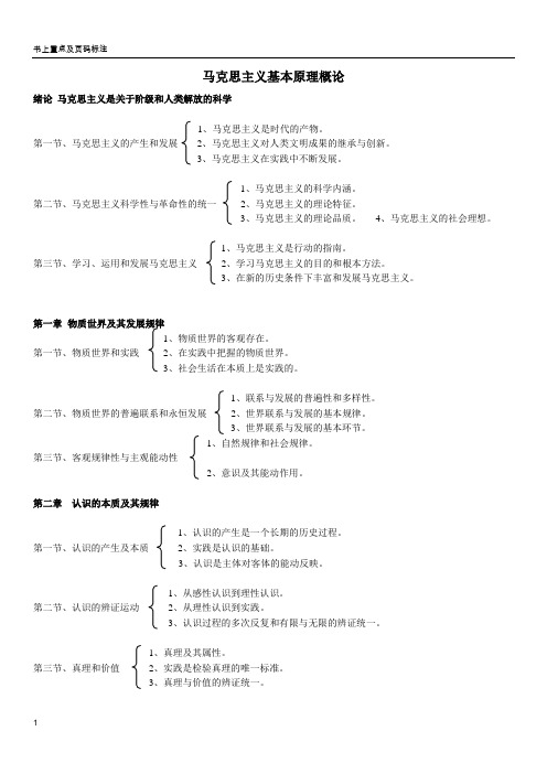 马原哲学部分书上重点及页码标注