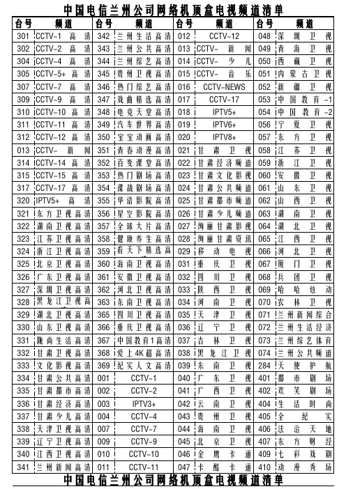 中国电信兰州公司网络机顶盒电视频道清单