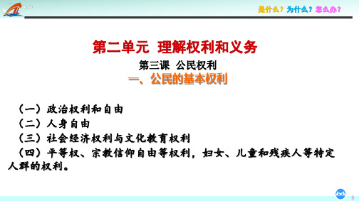 人教版道德与法治八年级下3.1公民基本权利教学ppt课件(22张)