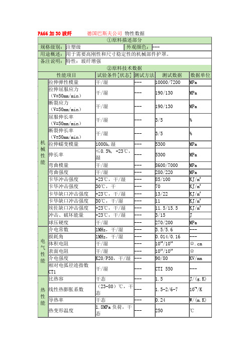 PA66加30玻纤