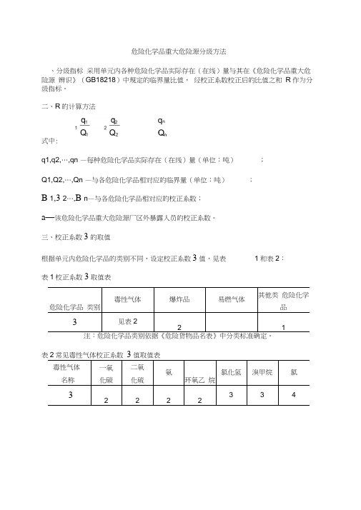 重大危险源R等级计算