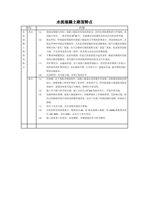 水泥混凝土路面特点