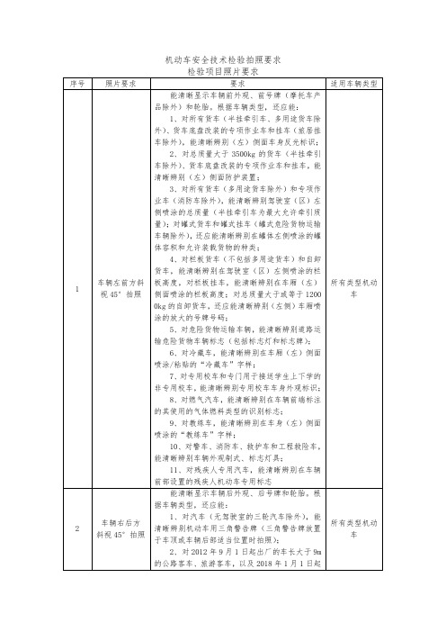 机动车安全技术检验拍照要求