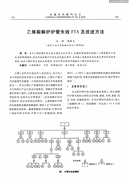 乙烯裂解炉炉管失效FTA及改进方法