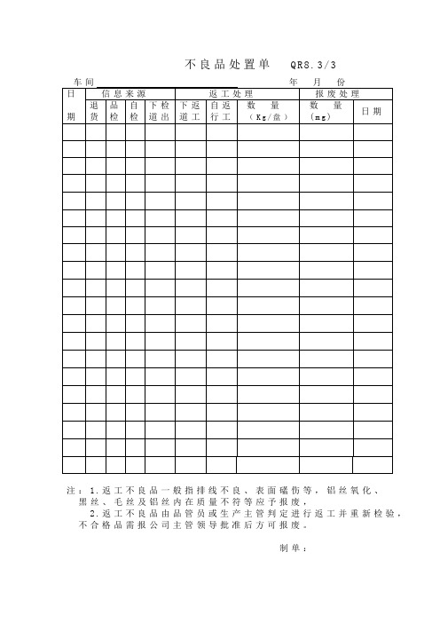 不良品处置及报废申请单