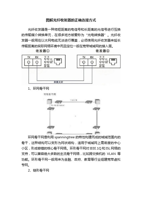 图解光纤收发器的正确连接方式