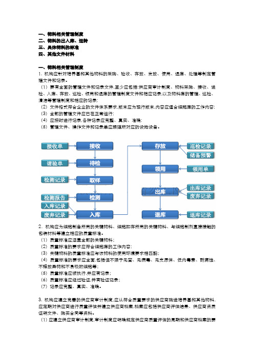 细胞制剂相关物料管理检查要点和达标要求