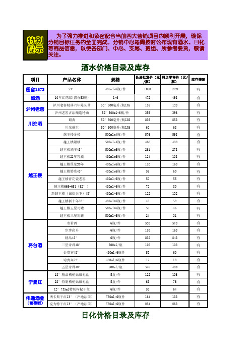 酒水价格目录1