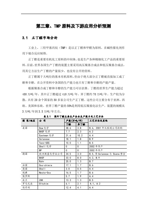 TMP原料及下游应用分析预测