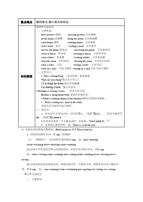 小学PEP五年级下册英语4-6单元知识点归纳和练习题(1)