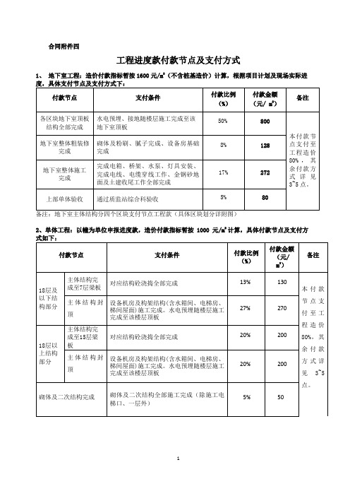 工程进度款付款节点及支付方式