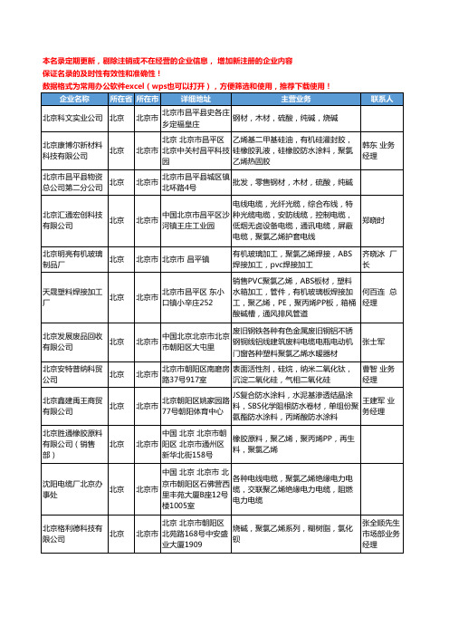 2020新版北京市聚氯乙烯工商企业公司名录名单黄页大全91家