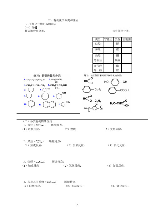有机物性质复习