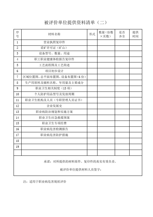 职业病危害现状评价提供资料清单