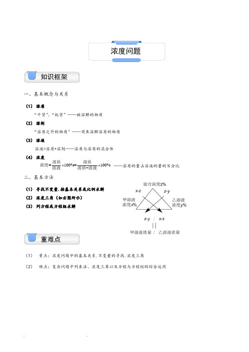 六年级奥数.应用题.浓度问题