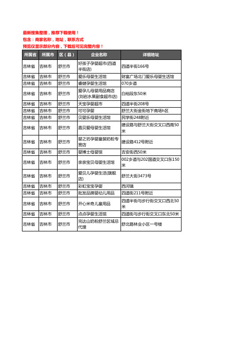 新版吉林省吉林市舒兰市母婴店企业公司商家户名录单联系方式地址大全17家