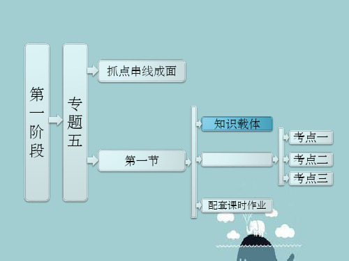 高考数学二轮复习第一阶段专题五第一节直线和圆讲义理