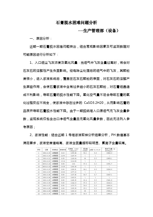 脱水皮带机石膏脱水困难问题分析及对策