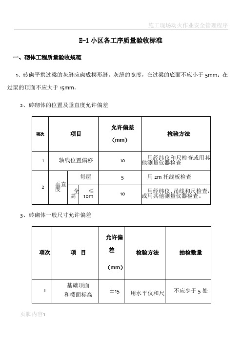 房建施工各工序质量验收标准