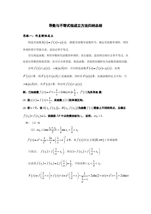 导数与不等式恒成立方法归纳总结