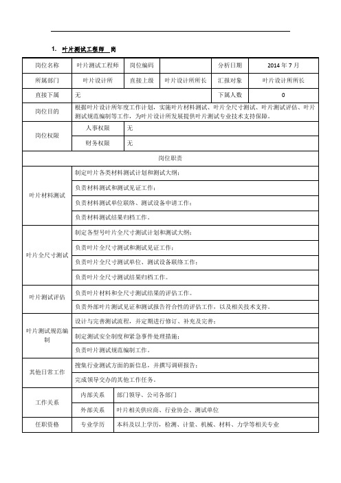 电力风电岗位说明书技术中心部门叶片测试工程师岗 