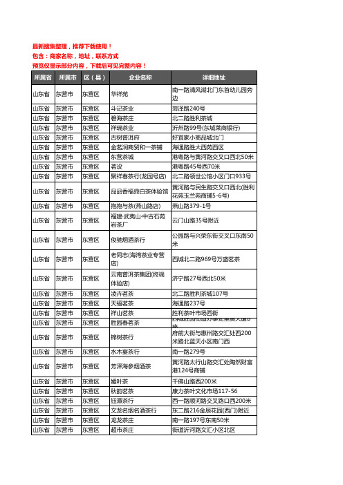 新版山东省东营市东营区茶具企业公司商家户名录单联系方式地址大全496家