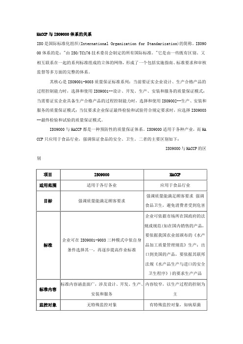 HACCP与ISO9000体系的关系.