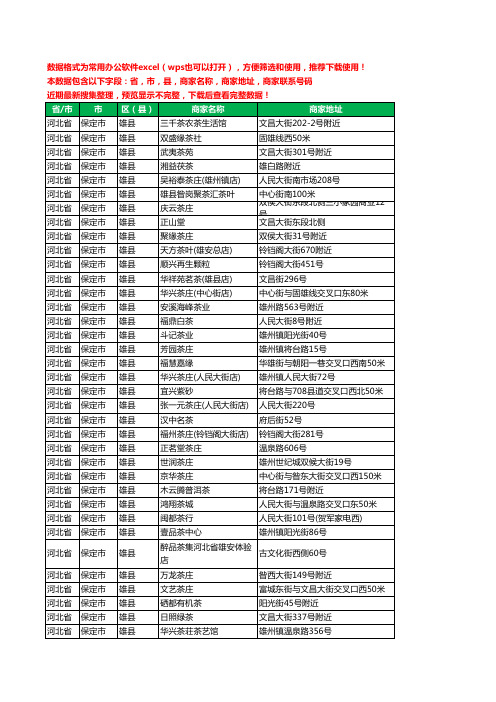 新版河北省保定市雄县茶具工商企业公司名录名单大全60家