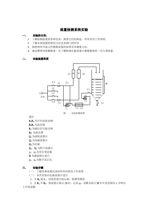 实验八 孔板流量计标定试验