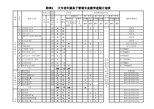 老年服务于管理教学进程表