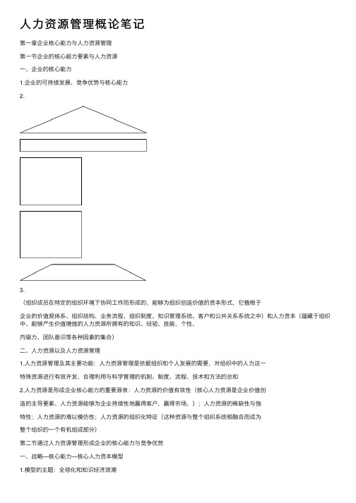 人力资源管理概论笔记