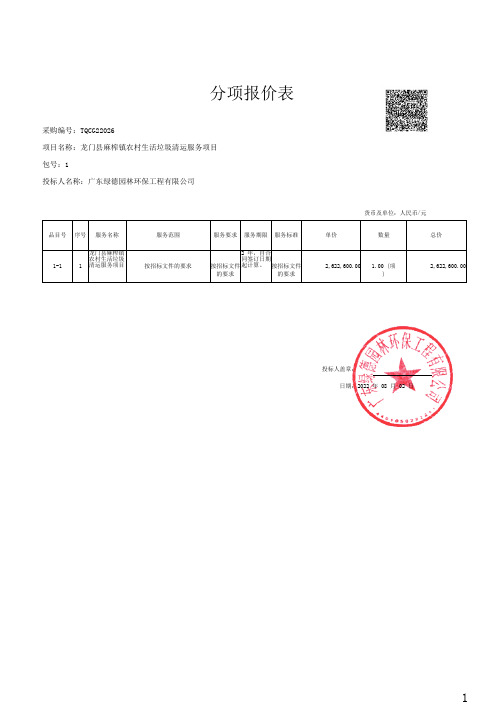 分项报价表