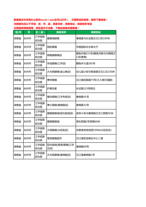 2020新版湖南省永州市江华瑶族自治县眼镜工商企业公司商家名录名单黄页联系电话号码地址大全15家