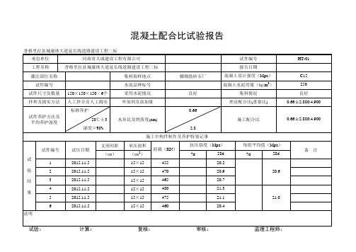 混凝土配合比试验报告