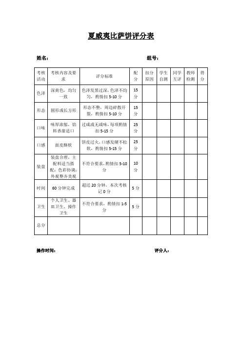 西式烹饪工艺与实训：夏威夷比萨饼评分表