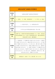 动物及动物产品检疫证明的核发